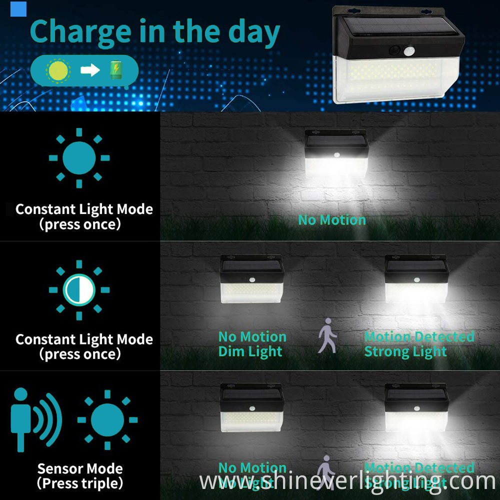 Weather-resistant Motion Sensor Solar Wall Light
